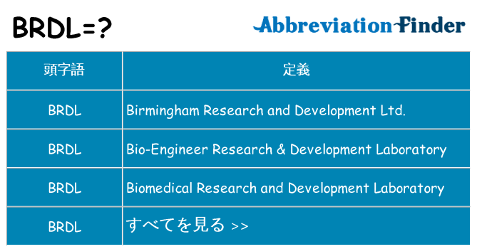 brdl は何の略します。