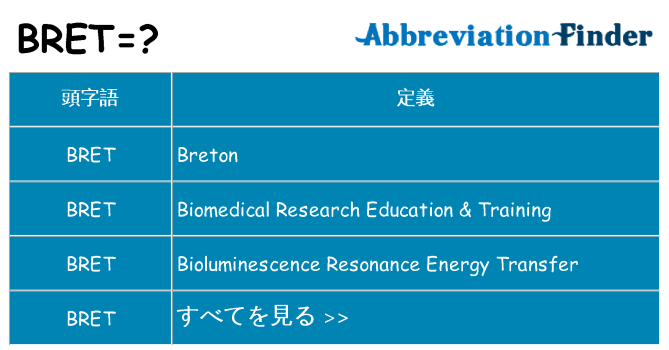 bret は何の略します。