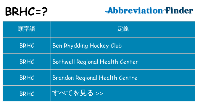 brhc は何の略します。