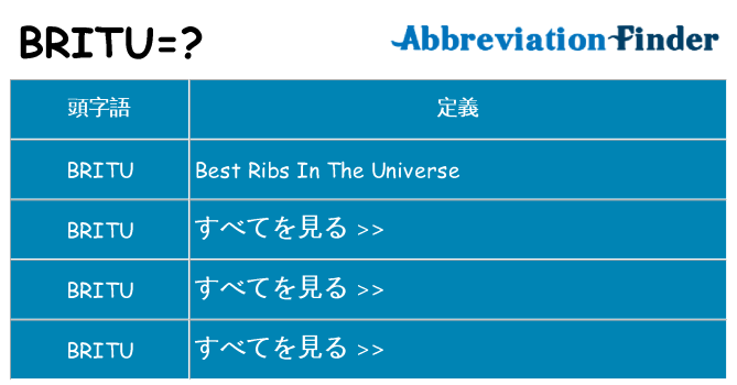 britu は何の略します。