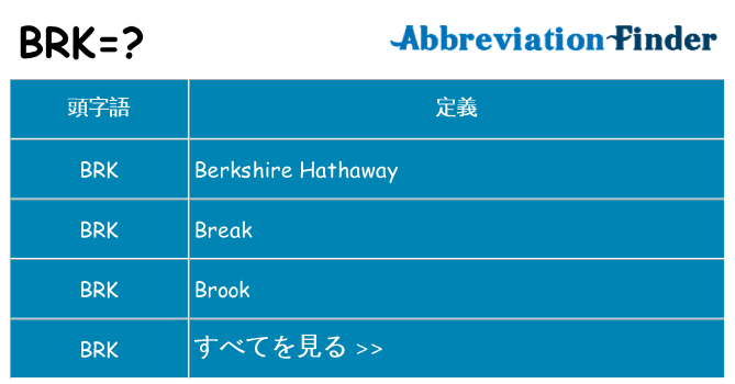 brk は何の略します。