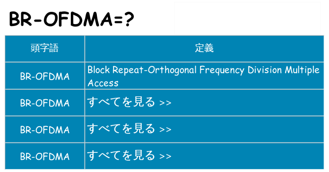 br-ofdma は何の略します。