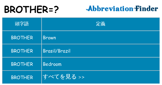 brother は何の略します。