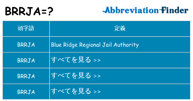 brrja は何の略します。