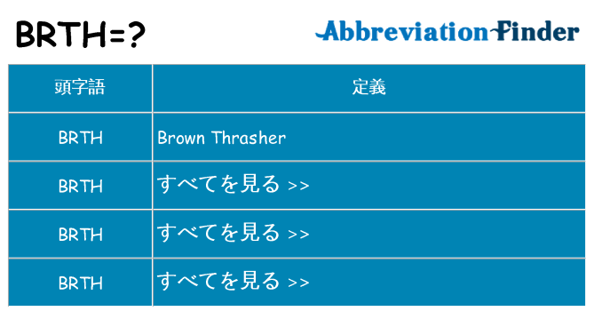 brth は何の略します。