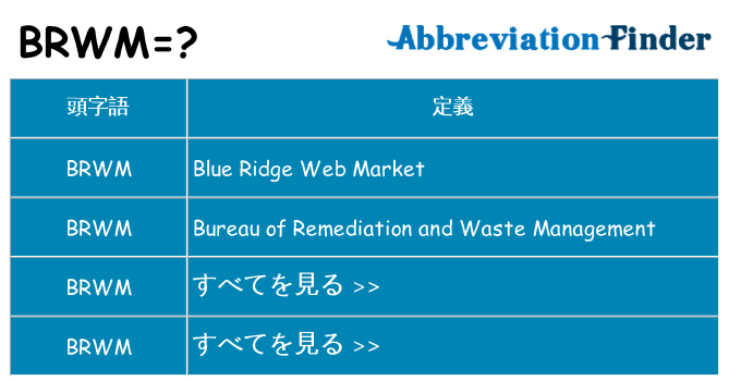brwm は何の略します。