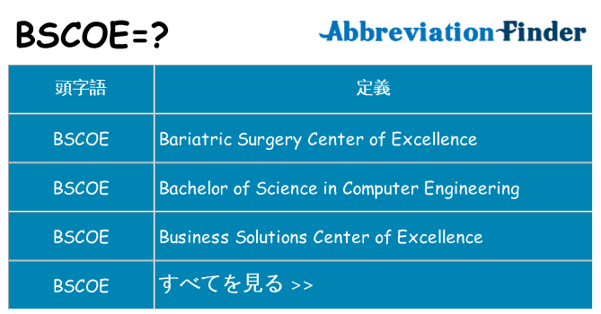bscoe は何の略します。