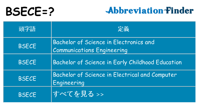 bsece は何の略します。