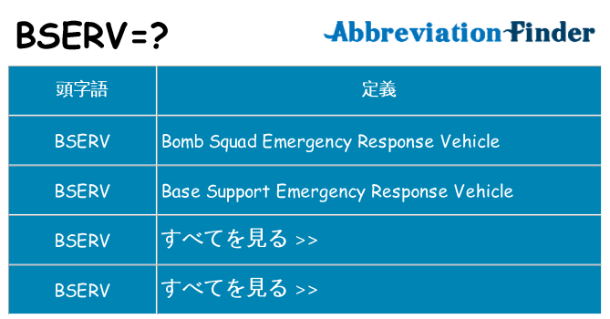 bserv は何の略します。