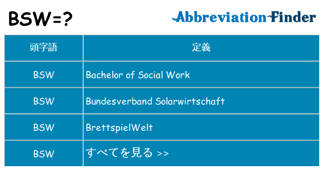 bsw は何の略します。