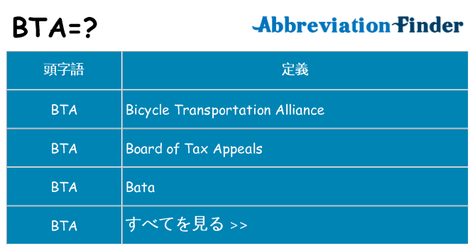 bta は何の略します。