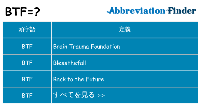 btf は何の略します。