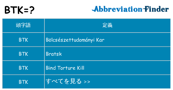 btk は何の略します。