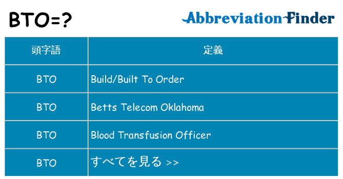 bto は何の略します。