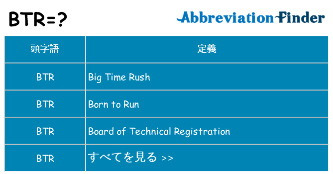 btr は何の略します。