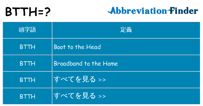 btth は何の略します。