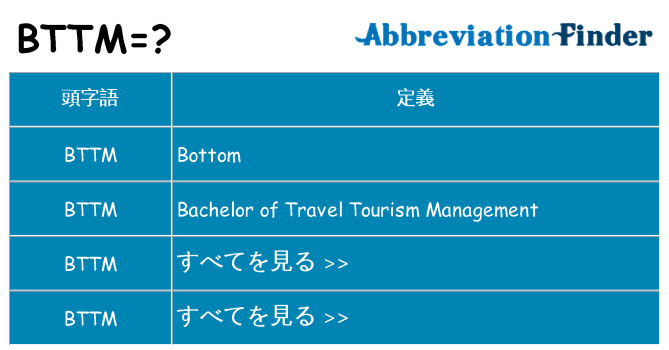 bttm は何の略します。
