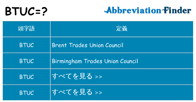 btuc は何の略します。