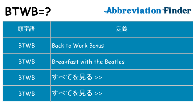 btwb は何の略します。