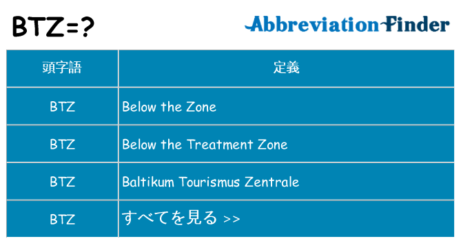 btz は何の略します。