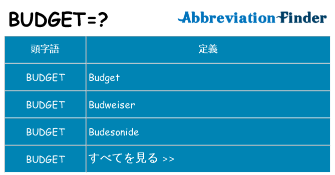 budget は何の略します。