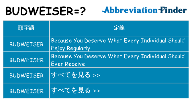 budweiser は何の略します。