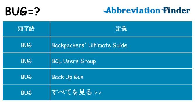 bug は何の略します。