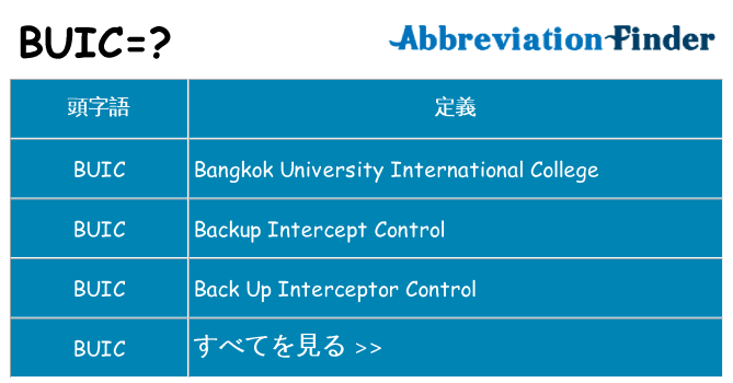 buic は何の略します。