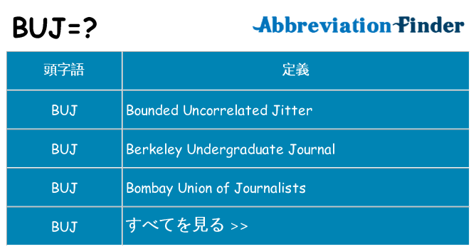 buj は何の略します。