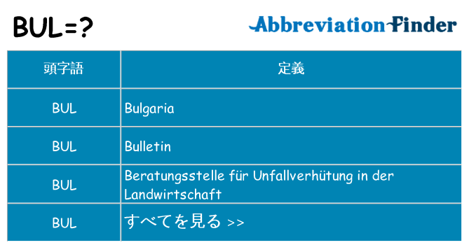bul は何の略します。