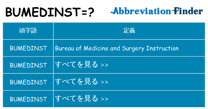 bumedinst は何の略します。