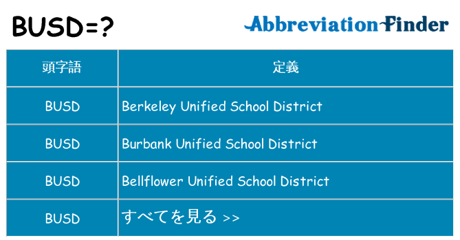 busd は何の略します。