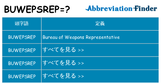buwepsrep は何の略します。