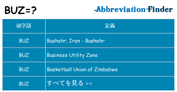 buz は何の略します。
