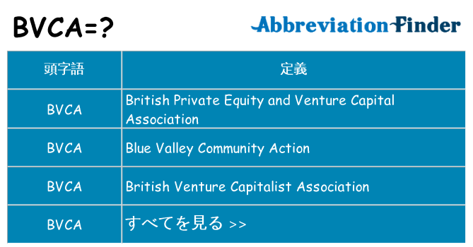 bvca は何の略します。