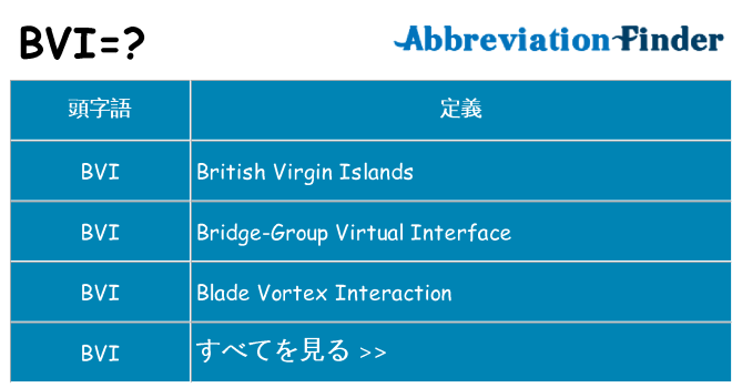 bvi は何の略します。