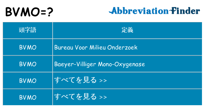 bvmo は何の略します。