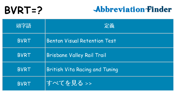 bvrt は何の略します。