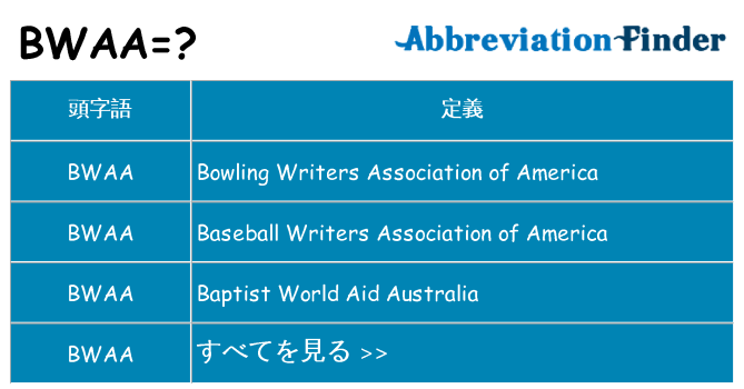 bwaa は何の略します。