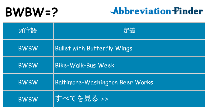 bwbw は何の略します。