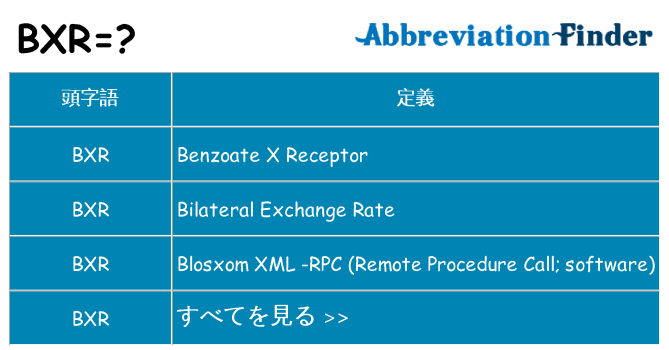 bxr は何の略します。