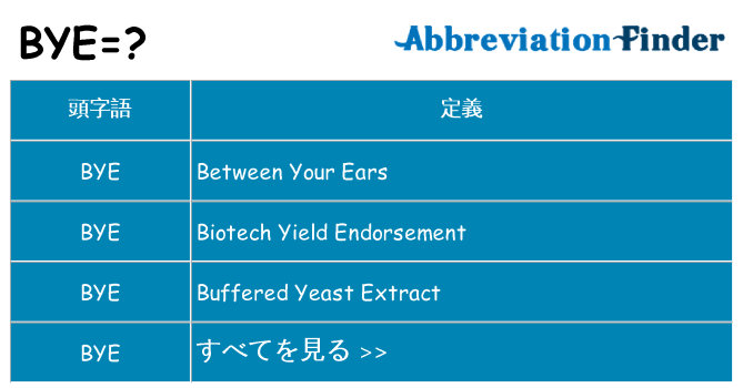 bye は何の略します。