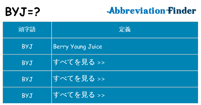 byj は何の略します。