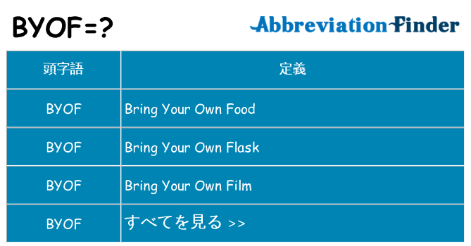 byof は何の略します。