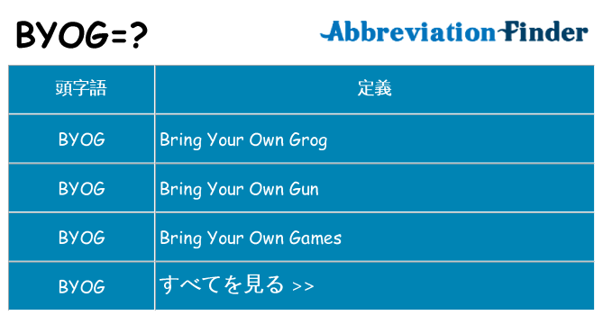byog は何の略します。