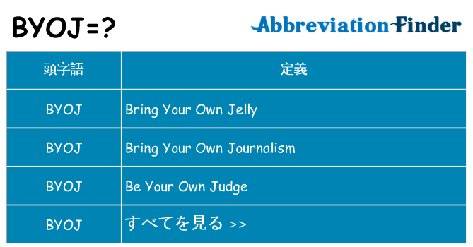 byoj は何の略します。