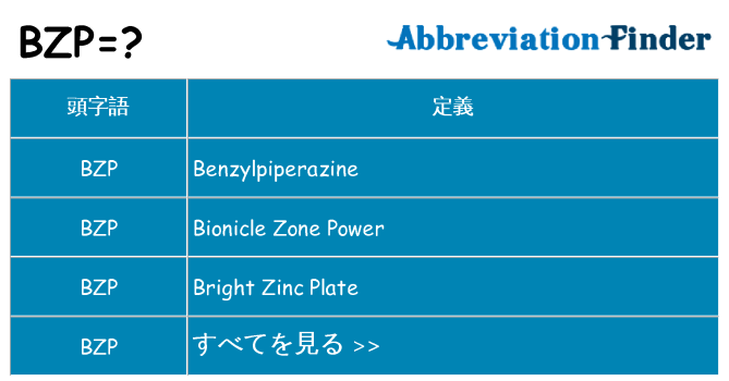 bzp は何の略します。