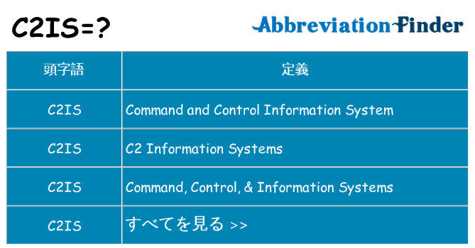 c2is は何の略します。