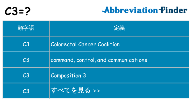 c3 は何の略します。