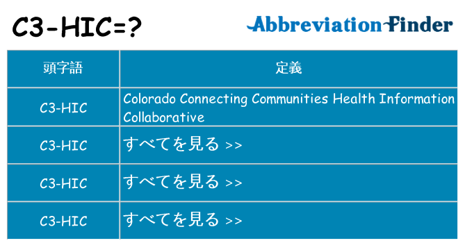 c3-hic は何の略します。
